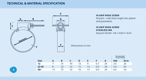 Przewód chłodnicy dolny MERCEDES W115