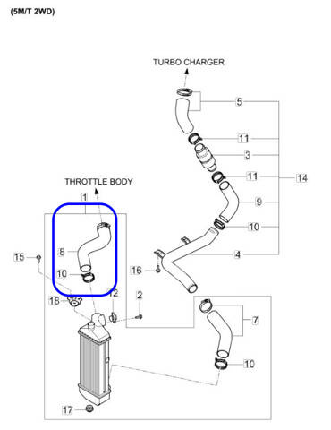 Wąż intercoolera KIA RIO II 1.5 CRDI 28274-2A401