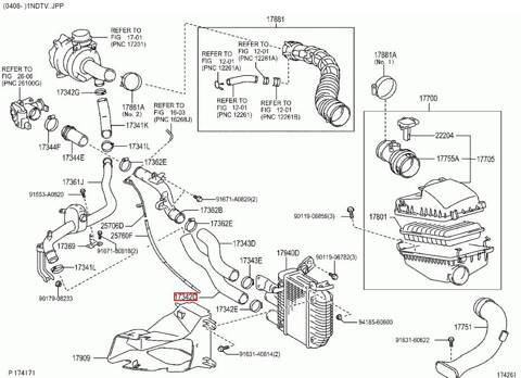 Wąż intercoolera Toyota Corolla 1.4D 17342-33020